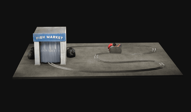 Everything is Volatile The Fish Market