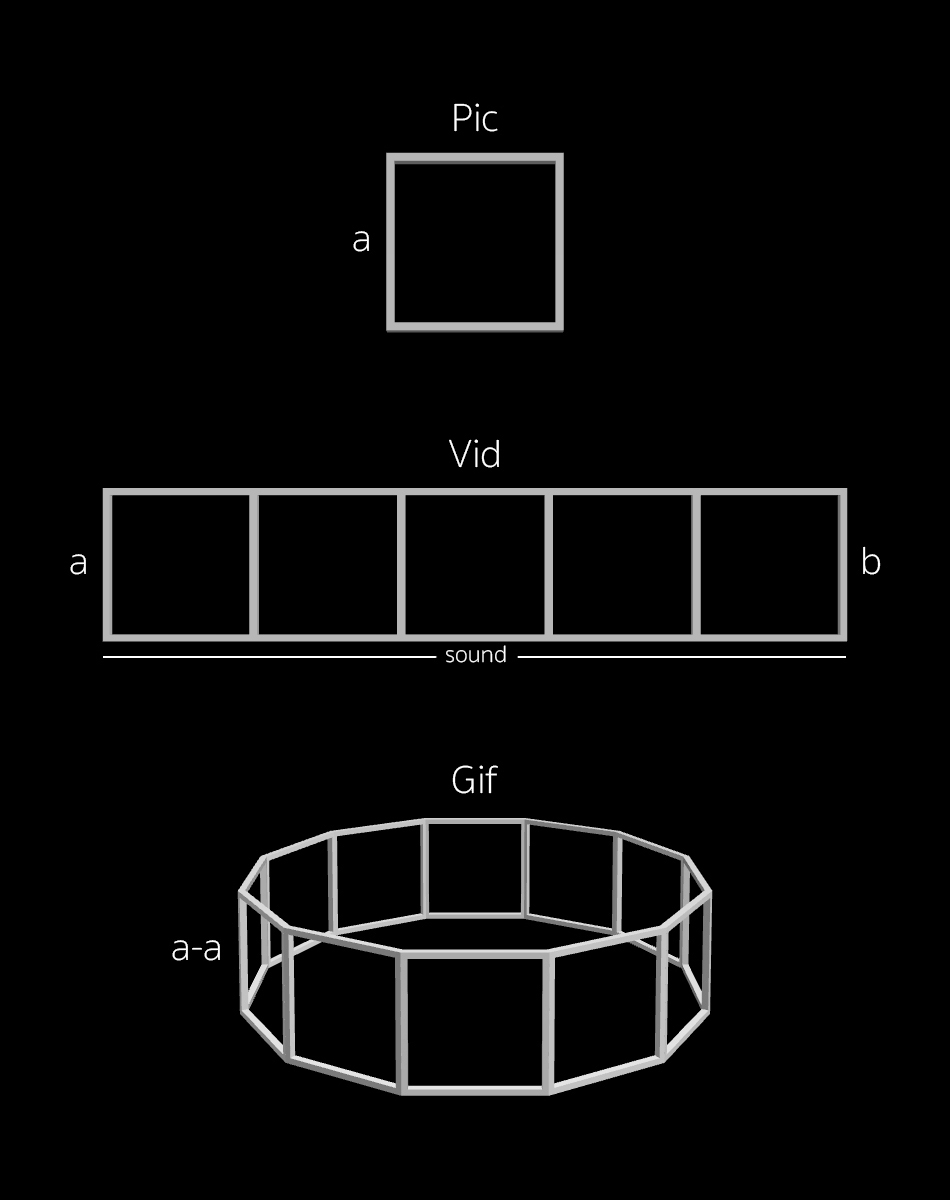 A.L. Crego on Loops, Metanoia & the Mental Architecture of Digital Art