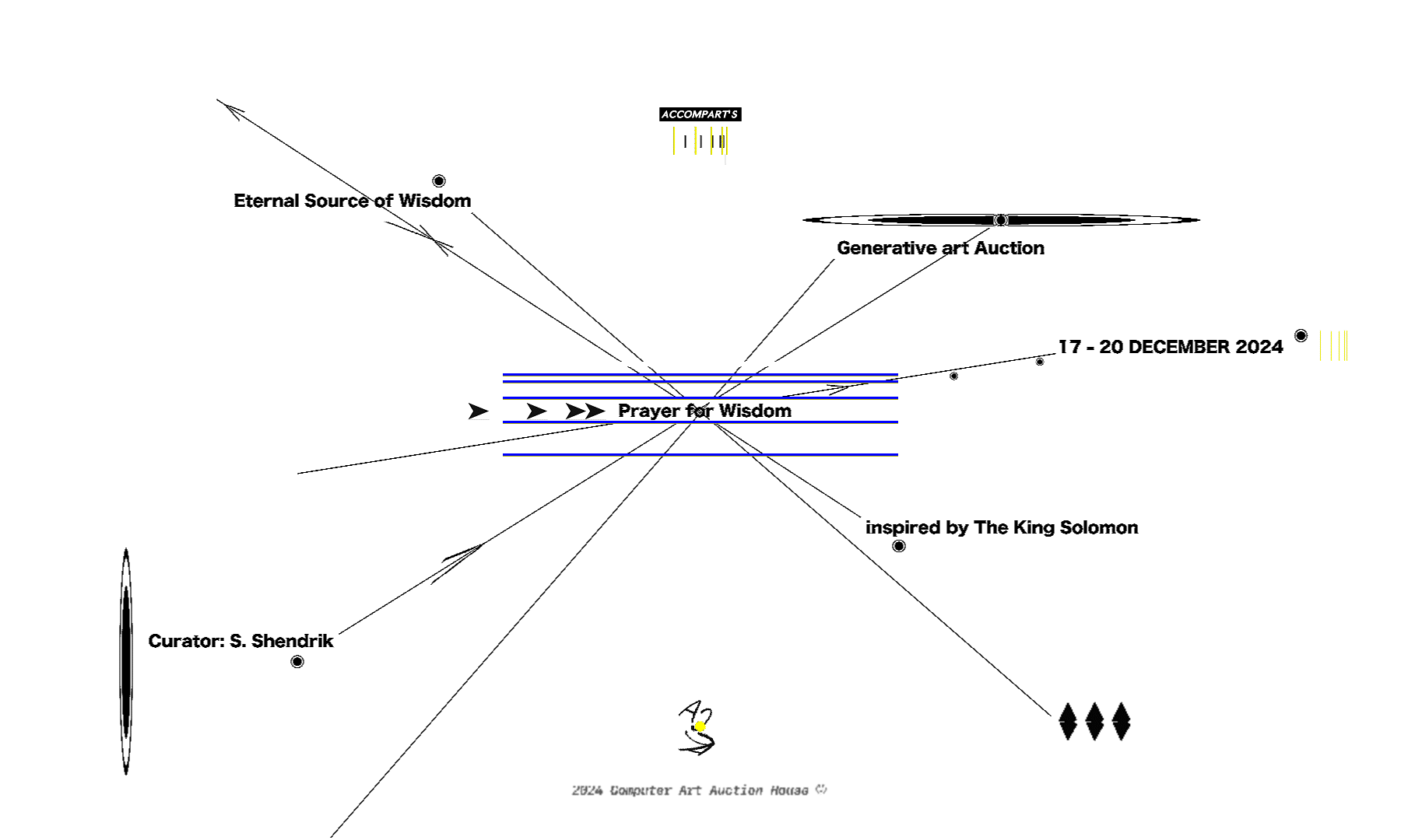 BUBLE for Code Artists: Five Commandments to Observe in Generative Art BUBLE for Code Artists: Five Commandments to Observe in Generative Art